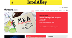 Desktop Screenshot of marketsmedia.com